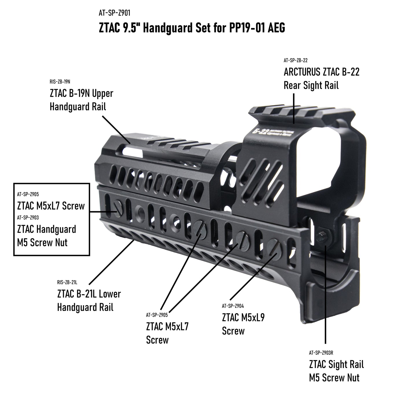 ARCTURUS ZTAC 9.5" Handguard Set for PP19-01 AEG