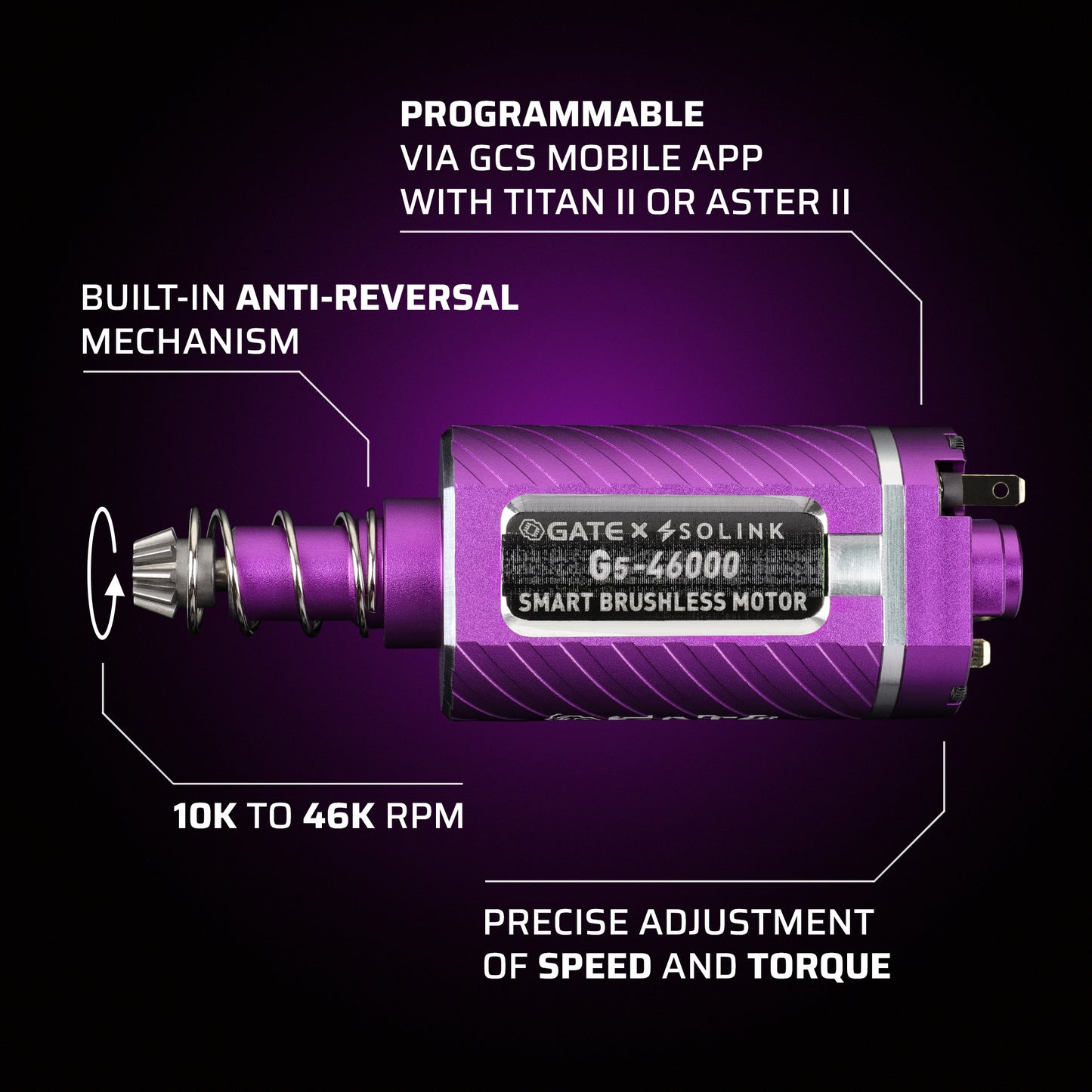 GATE Enterprise G5 Smart Brushless Motor