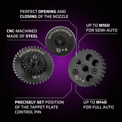 GATE Enterprise High Precision Steel 13:1 Gear Set - Short Stroke