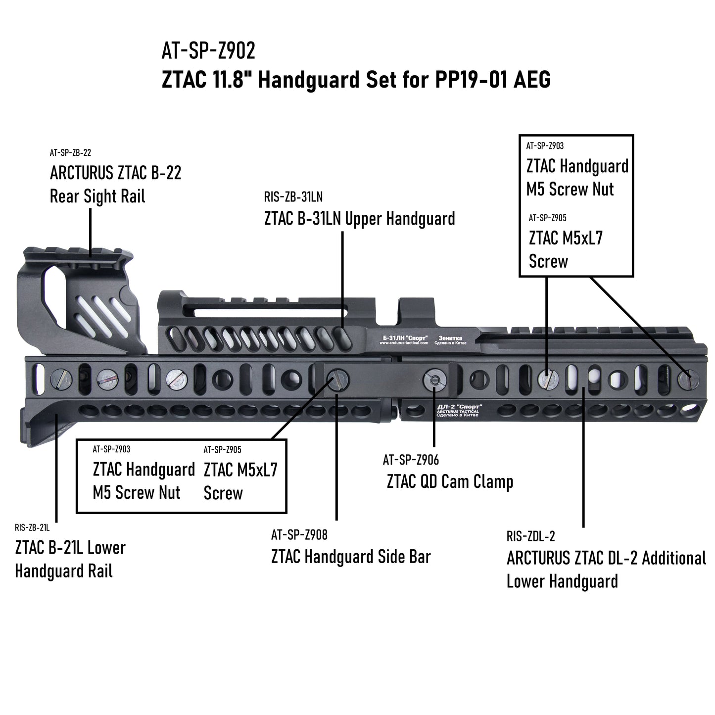 ARCTURUS ZTAC 11.8" Handguard Set for PP19-01 AEG