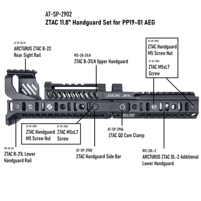 ARCTURUS ZTAC 11.8" Handguard Set for PP19-01 AEG