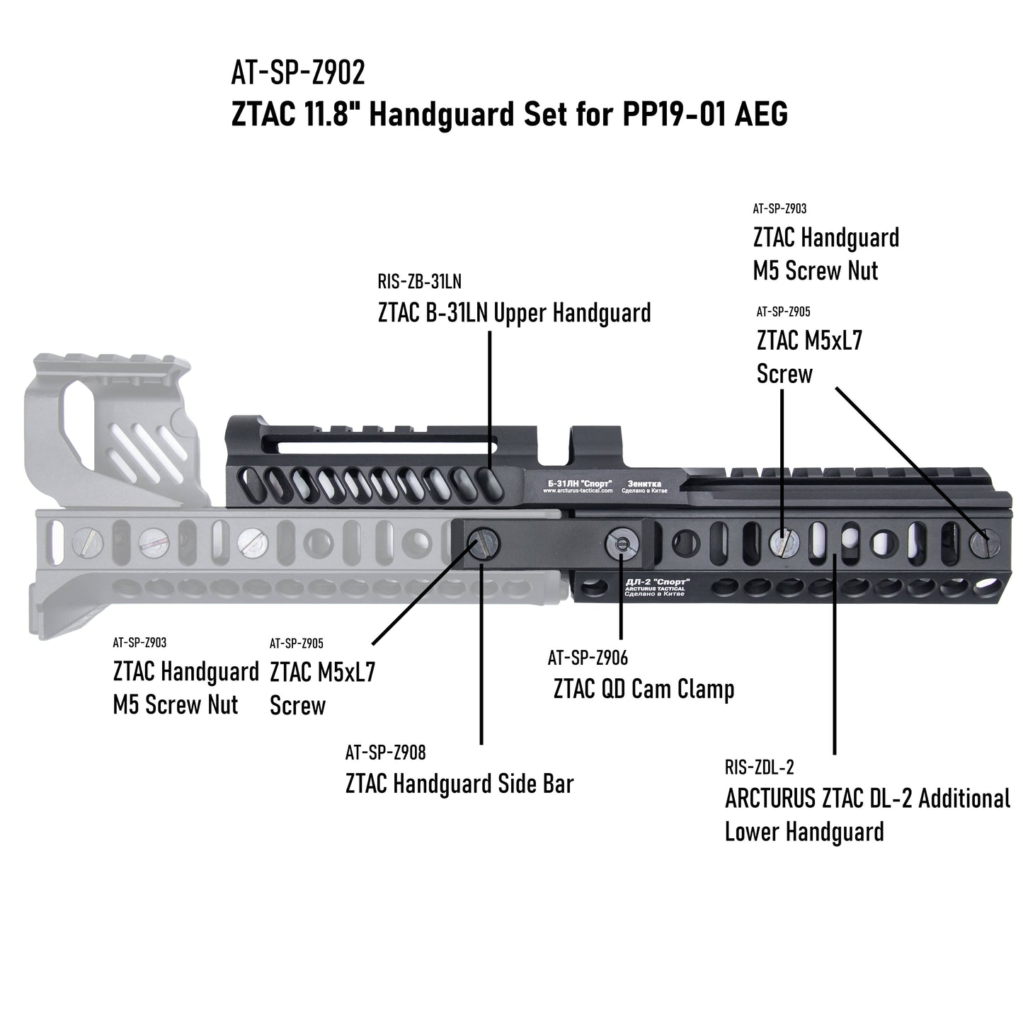 ARCTURUS ZTAC 11.8" Handguard Set for PP19-01 AEG